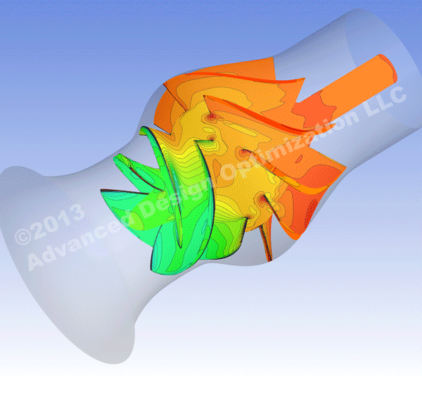 CFD results for optimized mixed-flow VAD