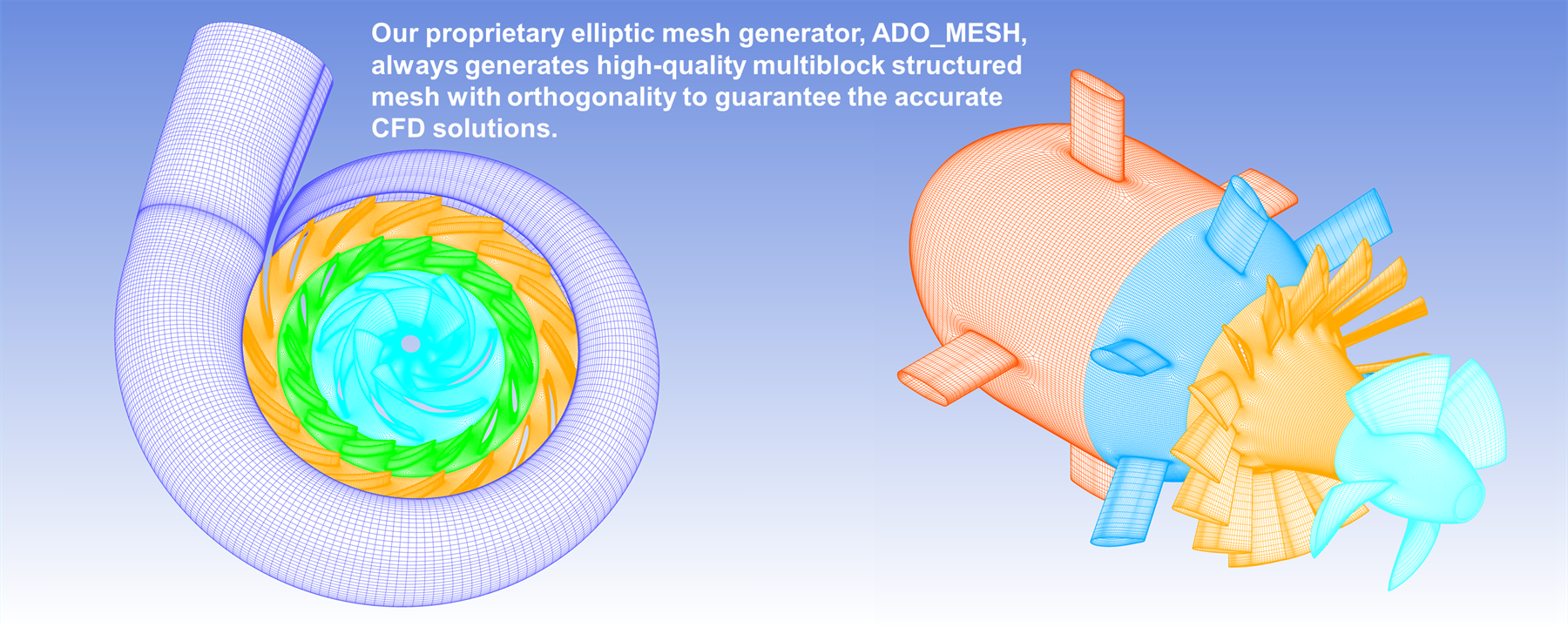 MESH GENERATION