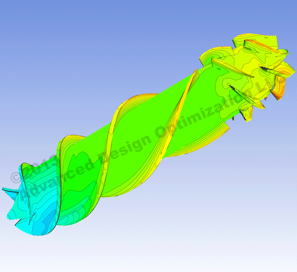 CFD results for optimized axial-flow VAD