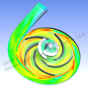 Transient CFD velocity vectors  for centrifugal blood bump with constant flow